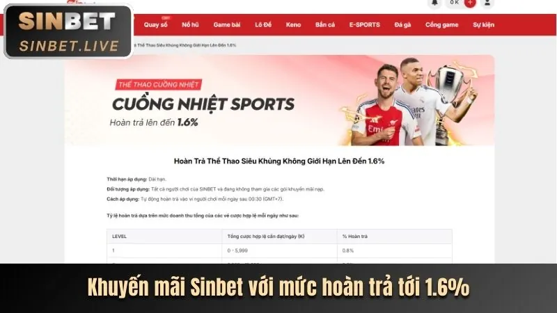 Thưởng Nạp Đầu Tiên cro88